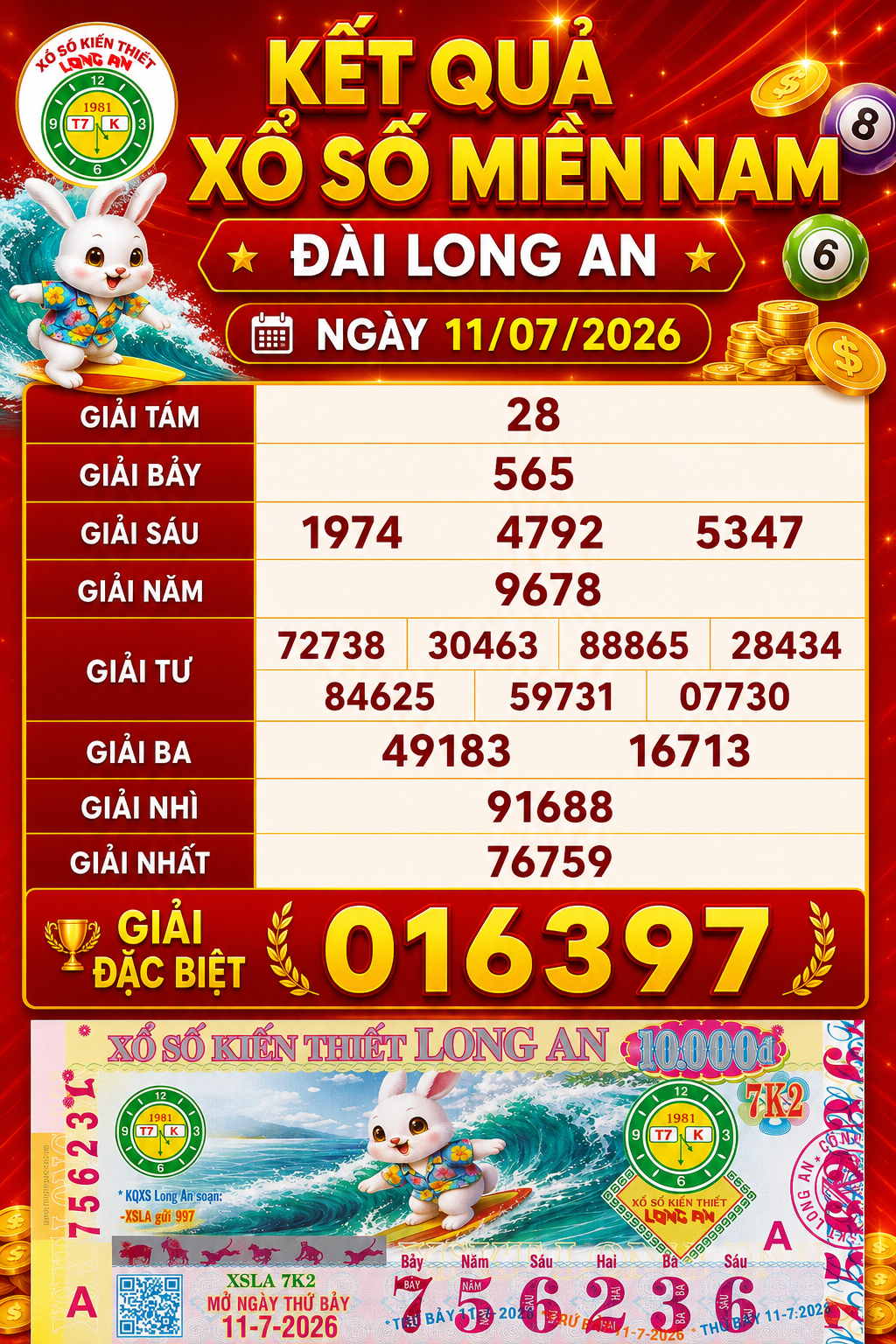 KQXS Long An ngày 11-07-2026